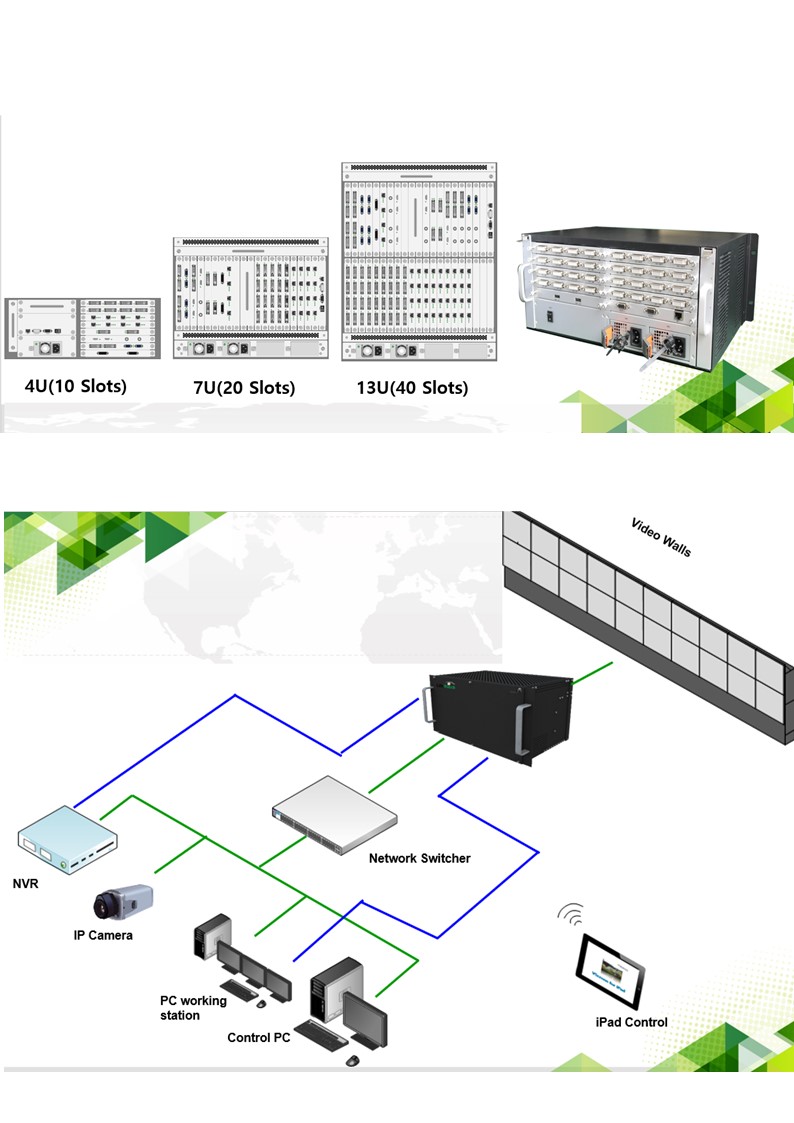 video walls controller video walls processor large format screen